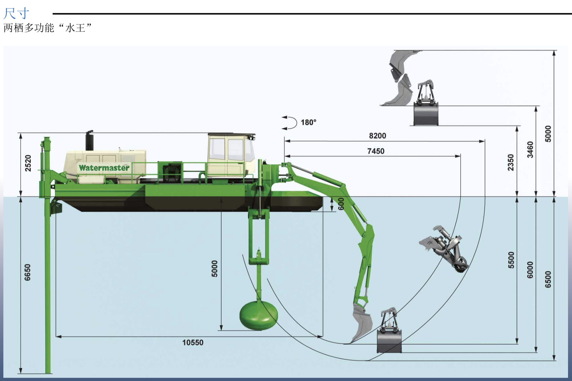WM Depth Diagram